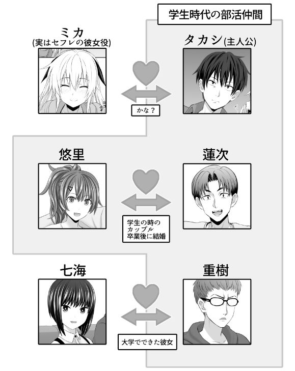 セックスフレンドA 画像4