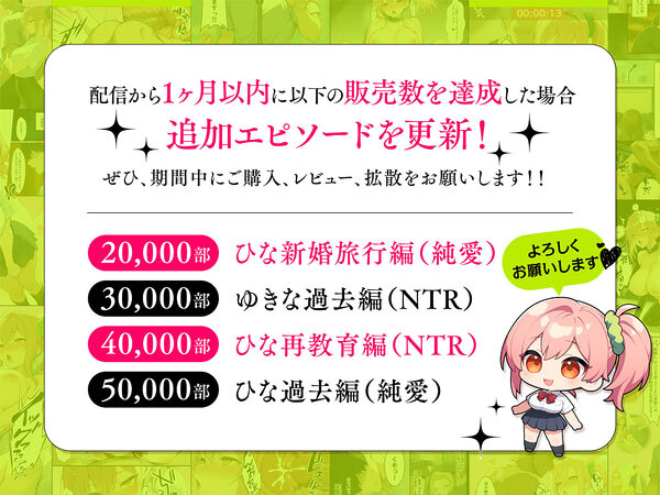 投票率99％！？寝取り派VS純愛派〜勝者の先に待つ日常〜 画像1