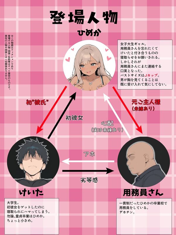 学校イチ爆乳のギャル彼女に寝取らせを頼んで一生後悔する話 画像1